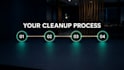 clean up your xero bookkeeping backlog and fix messy books