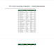 convert PDF to excel and do data entry