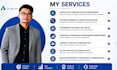 set up and manage google ads PPC campaigns