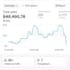 design and customize your shopify website