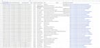 do b2b lead generation and web research