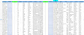provide b2b lead generation, web research, email list and data enrichment