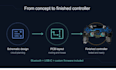 design ps5 game controller pcb with embedded firmware, bluetooth and usb c