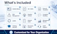 prepare iso 13485 documentation and help you achieve certification
