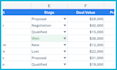 create an excel CRM and sales pipeline dashboard