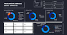 make a power bi dashboard