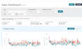 fix amazon listing error, suppressed listing issues fix listing variations error