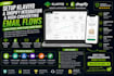 integrate klaviyo with shopify and create automated email flows