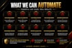 automate your business processes and workflows