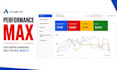 build and scale profitable google ads performance max campaigns