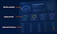 validate your amazon product idea with real data before you invest