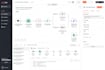setup make com automation, make automation, fix make com, made com automation