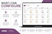 set up your odoo CRM sales pipeline