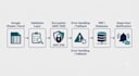 sync your google sheets data automatically into your db