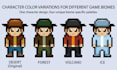 create pixel character sheet, sprite sheet, indie game art, rpg game pixel art