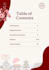 create a personalized travel itinerary