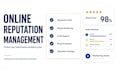do online reputation management, review tracking and crisis management