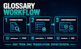 create an english to chinese glossary and localization style guide