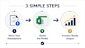 build startup financial projections and pitch deck model