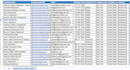 4000 new york restaurant leads
