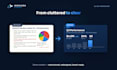 turn your data into an executive board presentation
