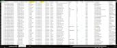 create professional excel dashboards, reports and pivot tables