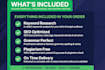 write SEO optimized human written article, blog post