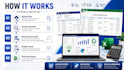 do bank reconciliation and account reconciliation