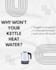 design product social media posts