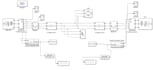 do matlab simulink simulation and electrical engineering projects