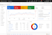 set up, optimize and manage microsoft bing ads PPC campaigns