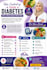 make a diabetic and hypertension diet plan