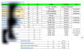 travel backlinks high da premium travel guest post contextual link service