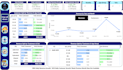 provide actionable data analysis and power bi dashboards