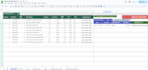 do google maps and route optimization save travel cost