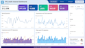 transform simple data into automated dashboards and reports