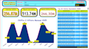automate your excel tasks with macros and vba