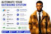 setup clay com, instantly ai, apollo io, gohighlevel workflow automation