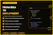 build a custom full stack web app or saas with react next js node js