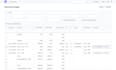 build and customize erp systems using erpnext