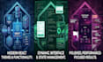 any proffesional and responsive website
