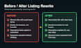 optimize your amazon listing title bullets and description