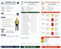 prepare professional risk assessments, jsa, method statements, and hse docs