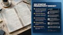 write SEO podcast show notes and viral twitter threads