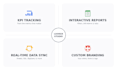 build a data visualization dashboard in looker studio