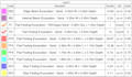 do excavation quantity take off