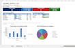 create a professional data dashboard in excel