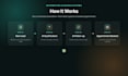 build an ai lead qualification and appointment booking agent