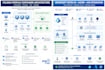 deploy, configure and troubleshoot azure virtual desktop avd environments