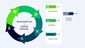 be your whatsapp virtual assistant and canva designer